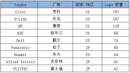 新宝GG—创造事业平台