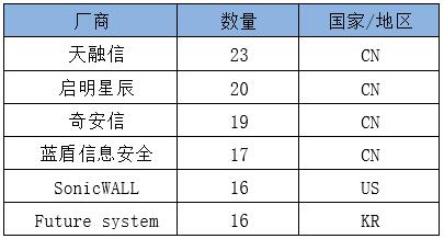 新宝GG—创造事业平台