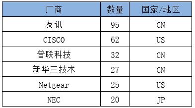 新宝GG—创造事业平台